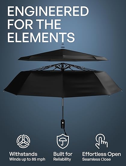 REPEL Windproof Travel Umbrella - Compact & Withstands Winds up to 85MPH , Strongest Premium Auto Folding Umbrella for Rain and Sun - Durable, Light & Portable for Women & Men , Fits Backpack & Cars - Image 3
