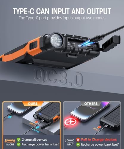 Power-Bank-Solar-Charger - 42800mAh Portable Charger,Solar Power Bank,External Battery Pack 5V3.1A Qc 3.0 Fast Charger Built-in Super Bright Flashlight (Orange) - Image 2